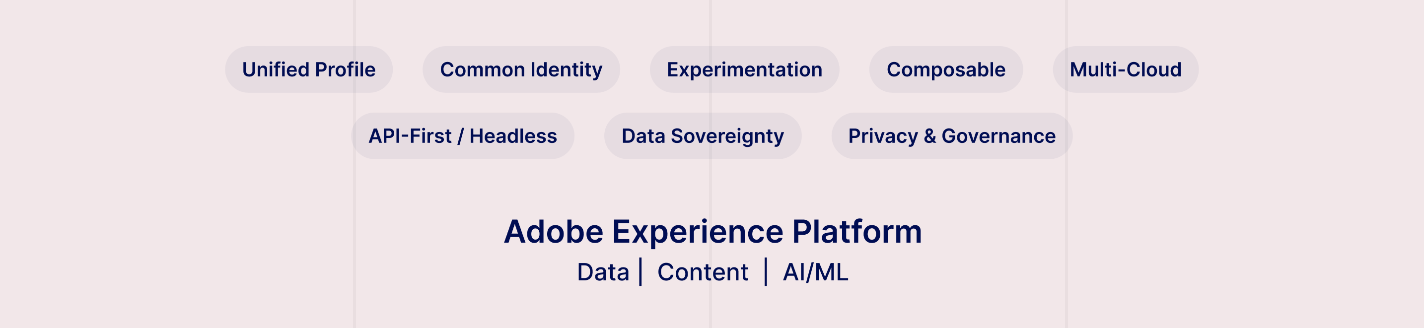 Adobe 2